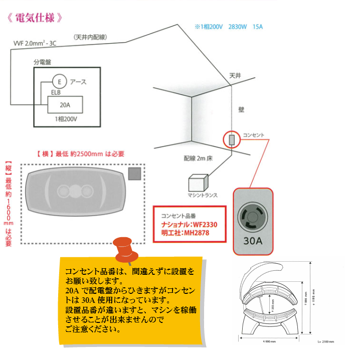 コラーゲンマシン200v工事
